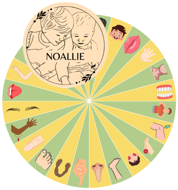 Senses: Bingo