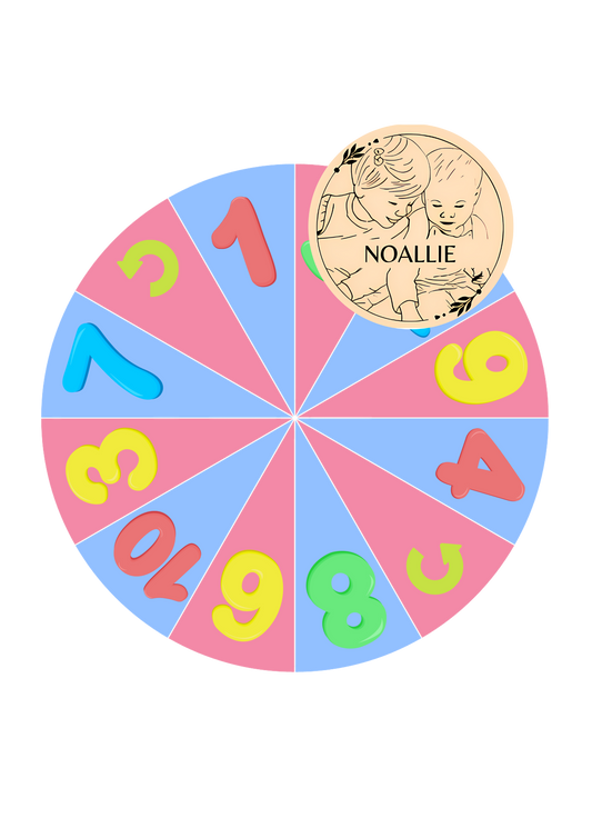 Numbers on a roulette wheel