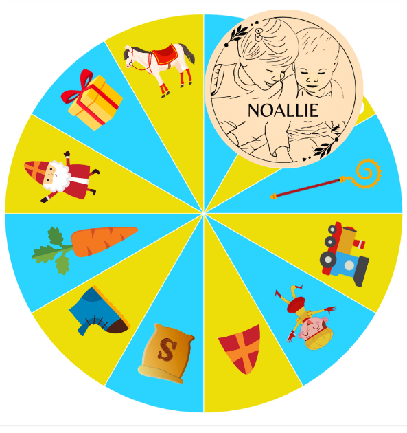 Sinterklaas: Quartet of place concepts