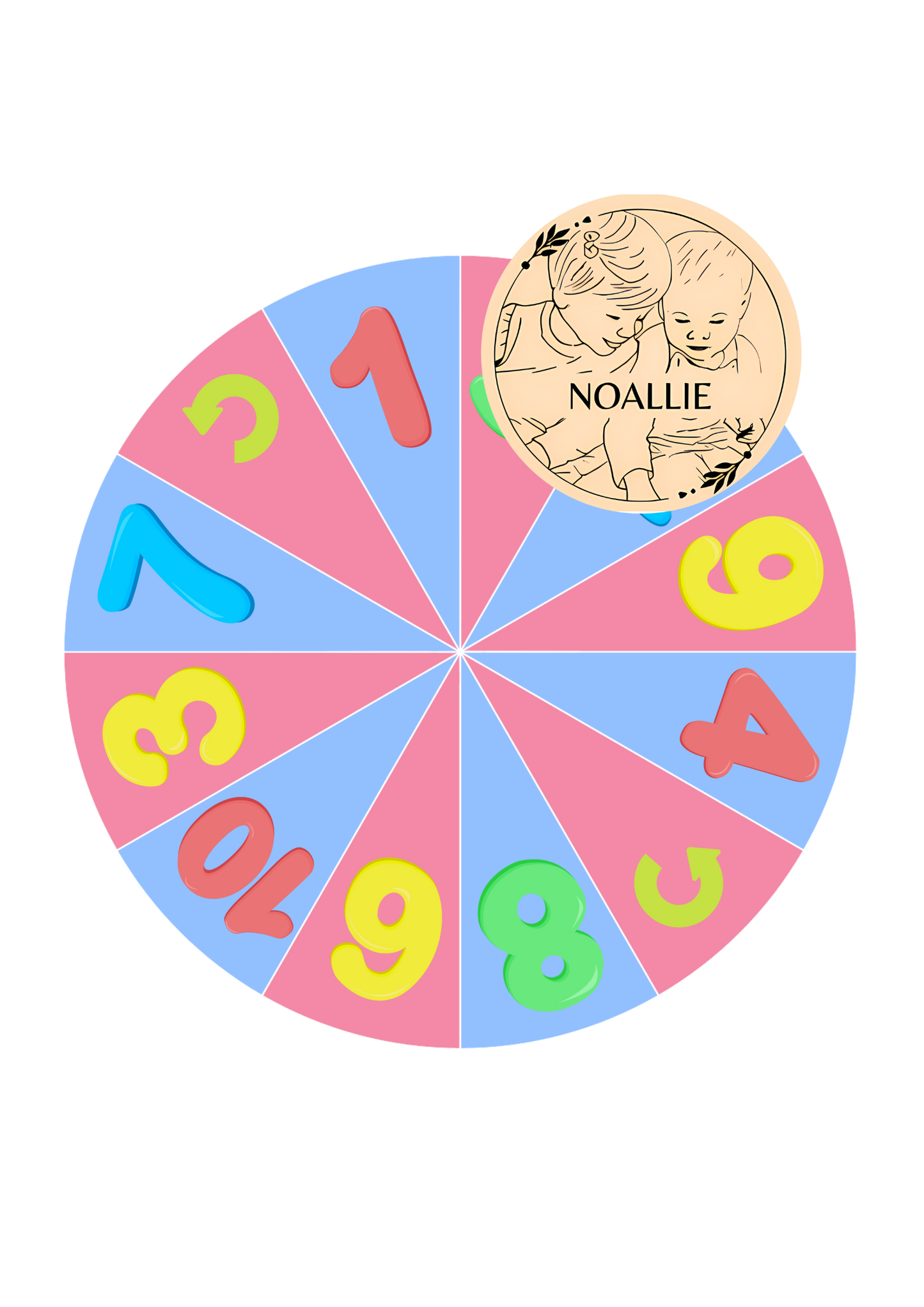 Numbers on a roulette wheel